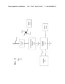 Lighting System for Growing Plants diagram and image