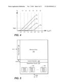 Column Redundancy Circuitry for Non-Volatile Memory diagram and image