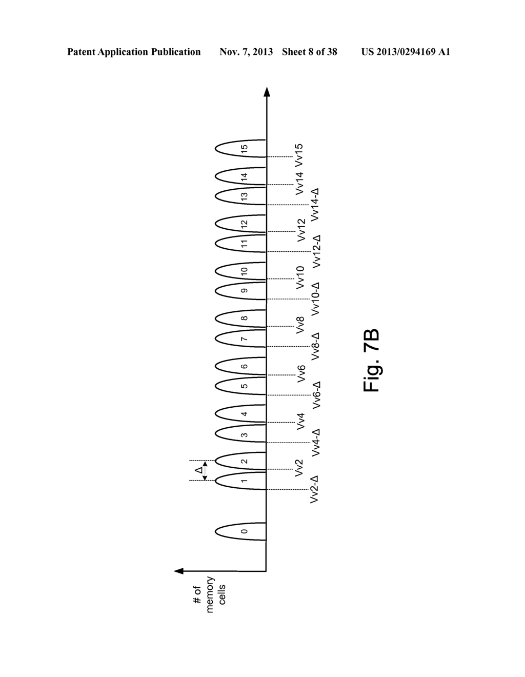 SIMULTANEOUS MULTI-LEVEL BINARY SEARCH IN NON-VOLATILE STORAGE - diagram, schematic, and image 09