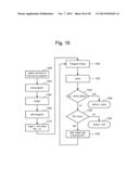 SIMULTANEOUS MULTI-LEVEL BINARY SEARCH IN NON-VOLATILE STORAGE diagram and image