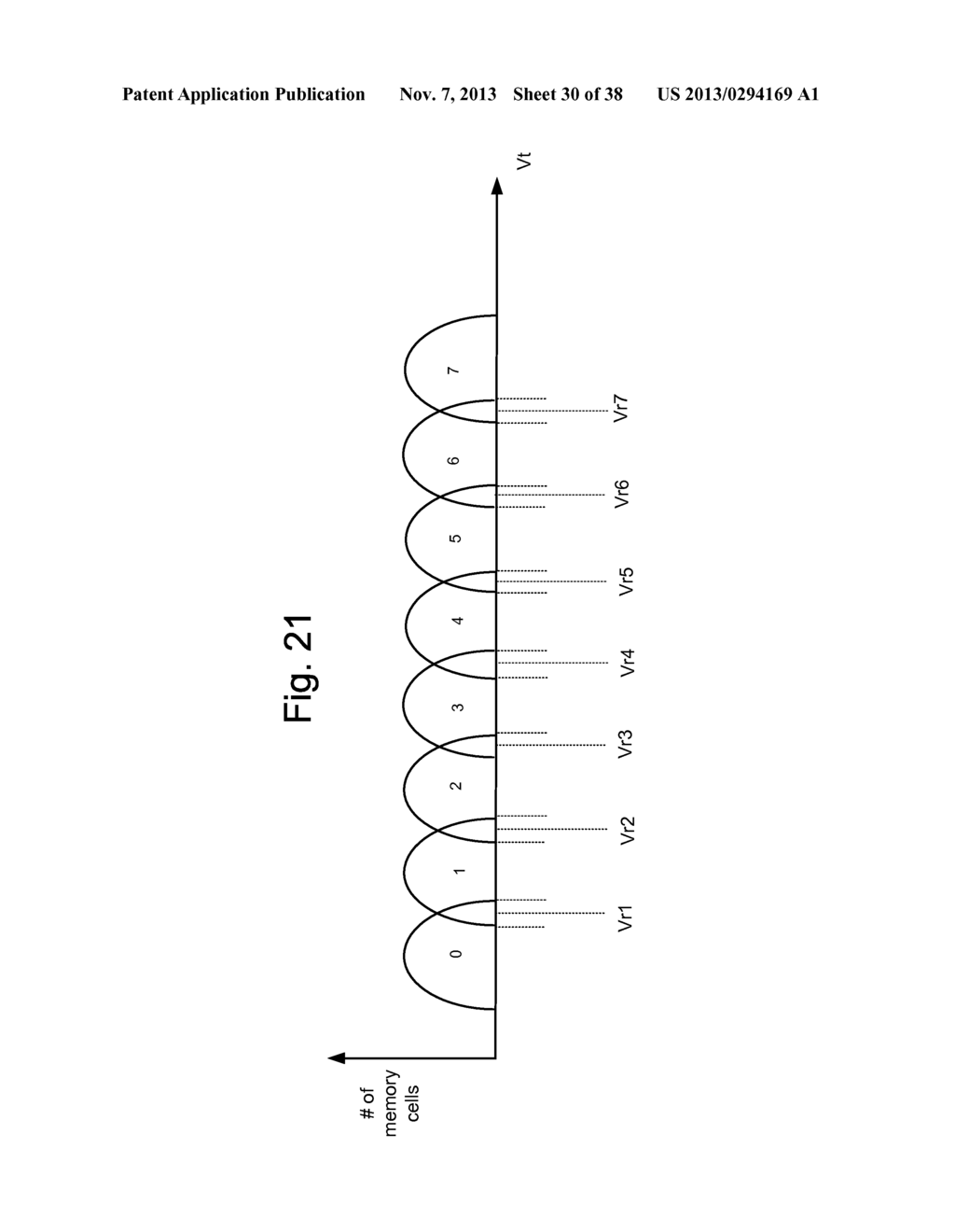 SIMULTANEOUS MULTI-LEVEL BINARY SEARCH IN NON-VOLATILE STORAGE - diagram, schematic, and image 31