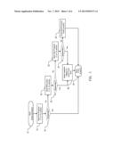 METHOD AND APPARATUS FOR THE ERASE SUSPEND OPERATION diagram and image