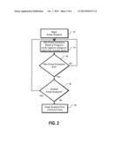 METHOD AND APPARATUS FOR THE ERASE SUSPEND OPERATION diagram and image