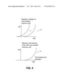 METHOD AND APPARATUS FOR THE ERASE SUSPEND OPERATION diagram and image