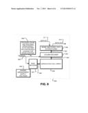 METHOD AND APPARATUS FOR THE ERASE SUSPEND OPERATION diagram and image