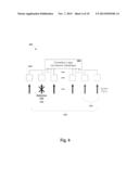 SELF-REPAIR LOGIC FOR STACKED MEMORY ARCHITECTURE diagram and image