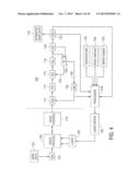 Light Source Power Control for Heat Assisted Magnetic Recording (HAMR) diagram and image