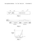 Light Source Power Control for Heat Assisted Magnetic Recording (HAMR) diagram and image