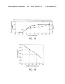 Light Source Power Control for Heat Assisted Magnetic Recording (HAMR) diagram and image