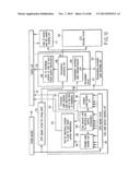 INFORMATION STORAGE MEDIUM, REPRODUCING METHOD, AND RECORDING METHOD diagram and image