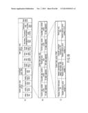 INFORMATION STORAGE MEDIUM, REPRODUCING METHOD, AND RECORDING METHOD diagram and image