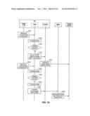 EXCHANGING DATA BETWEEN A USER EQUIPMENT AND ONE OR MORE SERVERS OVER A     COMMUNICATIONS NETWORK diagram and image