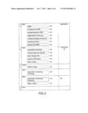 FACILITATING DEVICE-TO-DEVICE COMMUNICATION diagram and image