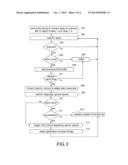 FACILITATING DEVICE-TO-DEVICE COMMUNICATION diagram and image