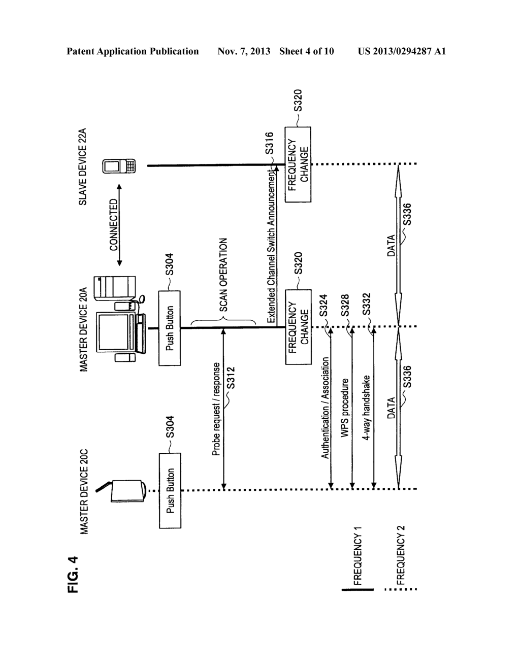 WIRELESS COMMUNICATION DEVICE, WIRELESS COMMUNICATION SYSTEM, PROGRAM AND     WIRELESS COMMUNICATION METHOD - diagram, schematic, and image 05