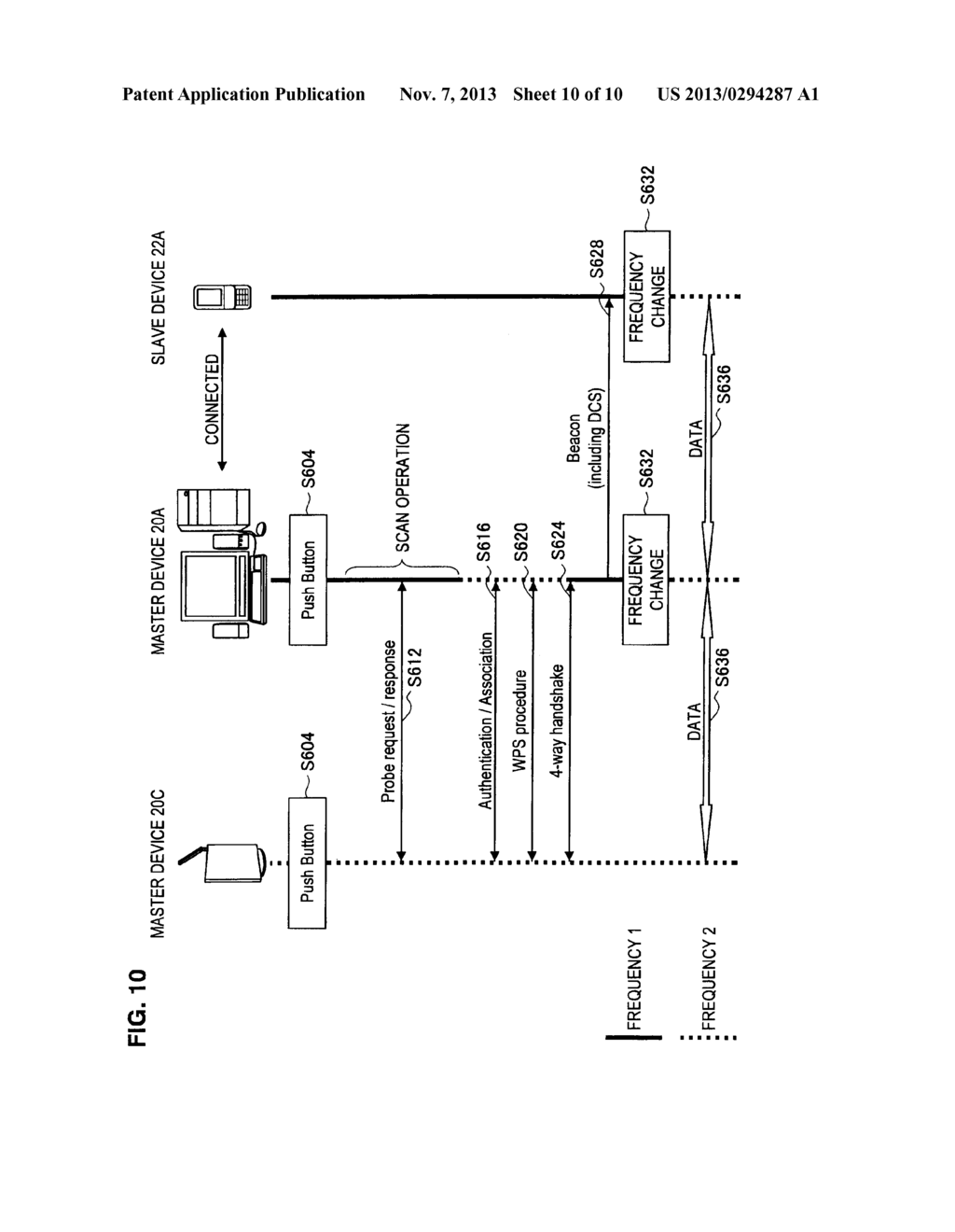 WIRELESS COMMUNICATION DEVICE, WIRELESS COMMUNICATION SYSTEM, PROGRAM AND     WIRELESS COMMUNICATION METHOD - diagram, schematic, and image 11