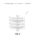 POWER-EFFICIENT DRIVER ARCHITECTURE diagram and image