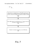 Framing Mechanism For Time-Division-Duplex OFDM Communication Systems diagram and image