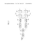 METHOD AND APPARATUS FOR PROCESSING A HARQ ACK/NACK SIGNAL diagram and image