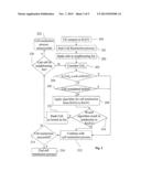 A Method of Cell Reselection in a Wireless TelecommunicationsDevice     Operative with a Plurality of Radio Access Networks diagram and image