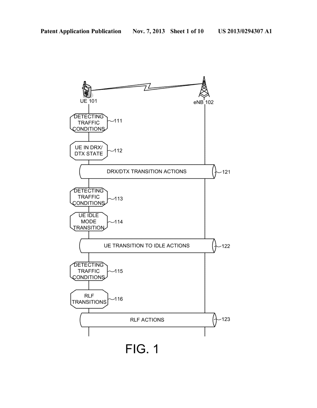 User Equipment Enhancement for Diverse Data Application - diagram, schematic, and image 02