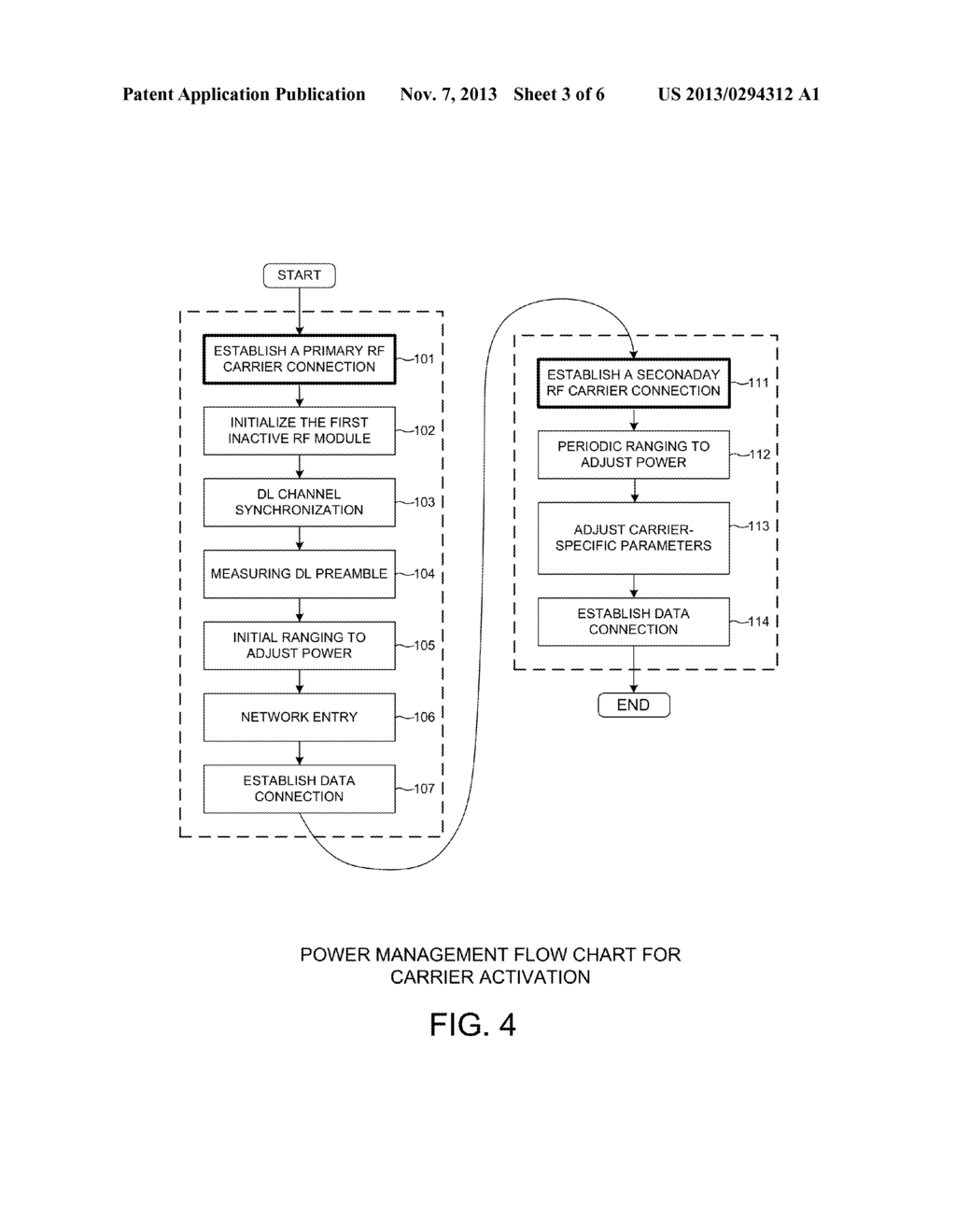 Power Management for Multi-Carrier Transmission - diagram, schematic, and image 04