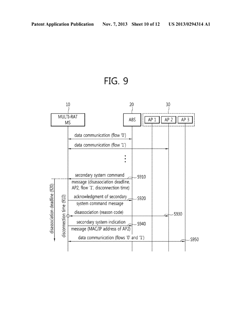 METHOD AND DEVICE FOR TRANSCEIVING DATA IN A RADIO ACCESS SYSTEM     SUPPORTING MULTI-RADIO ACCESS TECHNOLOGY - diagram, schematic, and image 11