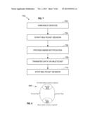 SMOOTH TRANSITION BETWEEN MULTIMEDIA BROADCAST MULTICAST SERVICE (MBMS)     AND UNICAST SERVICE BY DEMAND diagram and image