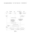 SMOOTH TRANSITION BETWEEN MULTIMEDIA BROADCAST MULTICAST SERVICE (MBMS)     AND UNICAST SERVICE BY DEMAND diagram and image