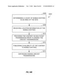 SMOOTH TRANSITION BETWEEN MULTIMEDIA BROADCAST MULTICAST SERVICE (MBMS)     AND UNICAST SERVICE BY DEMAND diagram and image