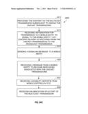 SMOOTH TRANSITION BETWEEN MULTIMEDIA BROADCAST MULTICAST SERVICE (MBMS)     AND UNICAST SERVICE BY DEMAND diagram and image