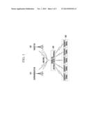 MOBILE RELAY STATION AND HANDOVER METHOD THEREOF diagram and image