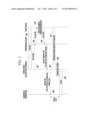 MOBILE RELAY STATION AND HANDOVER METHOD THEREOF diagram and image