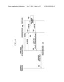 MOBILE RELAY STATION AND HANDOVER METHOD THEREOF diagram and image