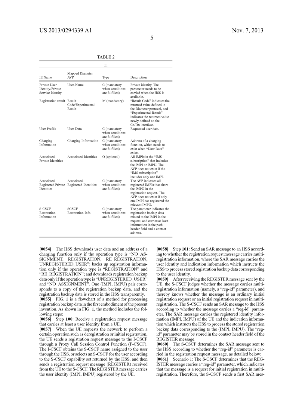 METHOD AND APPARATUS FOR PROCESSING REGISTRATION BACKUP DATA - diagram, schematic, and image 14