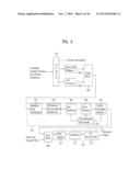 DIGITAL BROADCASTING SYSTEM AND METHOD OF PROCESSING DATA diagram and image