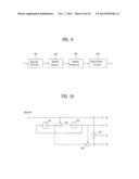 DIGITAL BROADCASTING SYSTEM AND METHOD OF PROCESSING DATA diagram and image