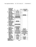 ENHANCED ACTIVE SCANNING IN WIRELESS LOCAL AREA NETWORKS diagram and image