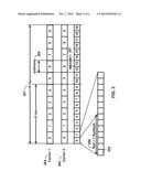 Control Channel in a Wireless Communication System diagram and image