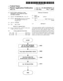 BASE STATION APPARATUS, USER EQUIPMENT, AND COMMUNICATION CONTROL METHOD diagram and image