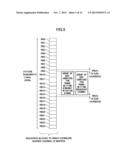 BASE STATION APPARATUS, USER EQUIPMENT, AND COMMUNICATION CONTROL METHOD diagram and image