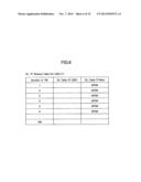 BASE STATION APPARATUS, USER EQUIPMENT, AND COMMUNICATION CONTROL METHOD diagram and image