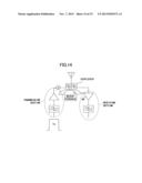 BASE STATION APPARATUS, USER EQUIPMENT, AND COMMUNICATION CONTROL METHOD diagram and image