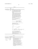 BASE STATION APPARATUS, USER EQUIPMENT, AND COMMUNICATION CONTROL METHOD diagram and image