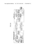 Robust Techniques for Upstream Communication Between Subscriber Stations     and a Base Station diagram and image