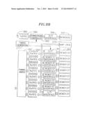 Robust Techniques for Upstream Communication Between Subscriber Stations     and a Base Station diagram and image