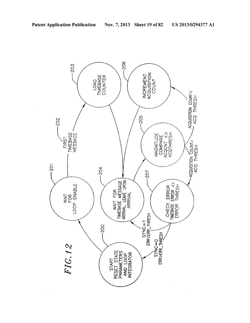 Robust Techniques for Upstream Communication Between Subscriber Stations     and a Base Station - diagram, schematic, and image 20