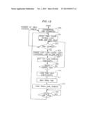 Robust Techniques for Upstream Communication Between Subscriber Stations     and a Base Station diagram and image