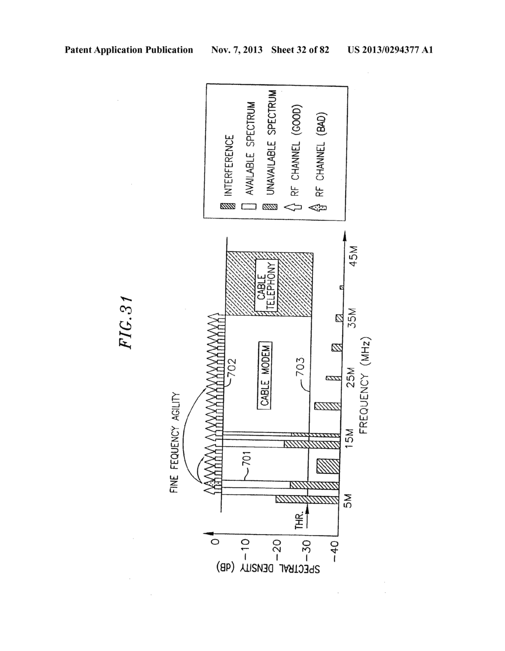 Robust Techniques for Upstream Communication Between Subscriber Stations     and a Base Station - diagram, schematic, and image 33