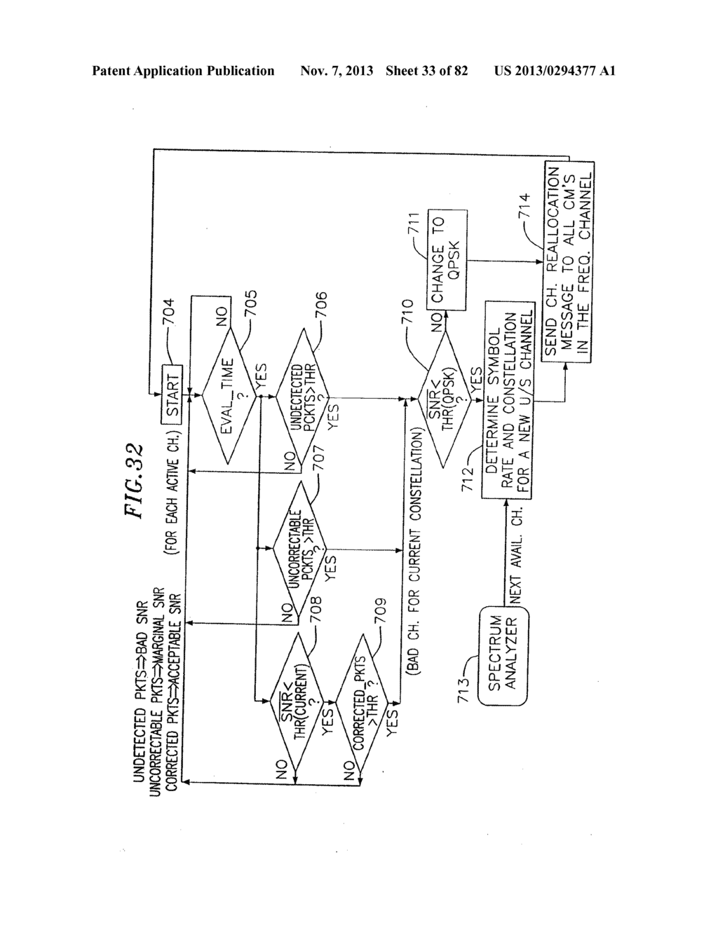 Robust Techniques for Upstream Communication Between Subscriber Stations     and a Base Station - diagram, schematic, and image 34